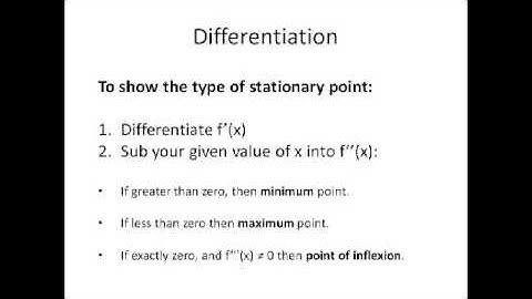 Maths AS Level Core 2 Revision Video