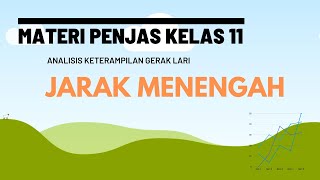 MATERI PENJAS KELAS 11 JARAK MENENGAH