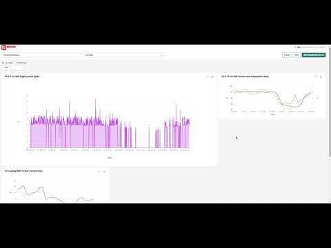 RS Industria Dashboard Enhancements | RS Maintenance Solutions