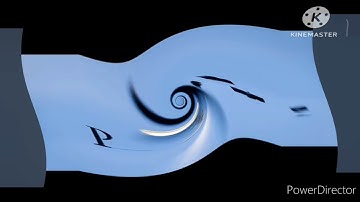 Pixar Intro But The Lamp Is Angry In Slow Drain