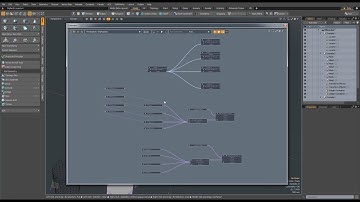 MODO 12.2 Instance Links | Animation Rigging