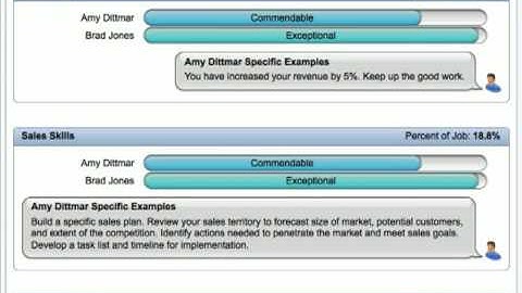 Completing Performance Appraisals