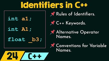 Identifiers in C++