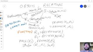 AI L8 P1 First Order Logic: Introduction