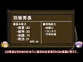 【ゆっくり解説】信長シリーズ人物能力値(鄭問之三國誌準拠)第二回