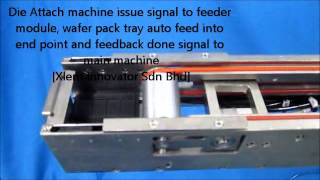 Tray Feeder For Die Attach Machine