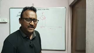 INTER Second yr physics IPE new syllabus electrostatic potential and capacitance Full concept part-2