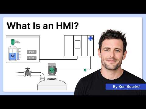What Is an HMI?