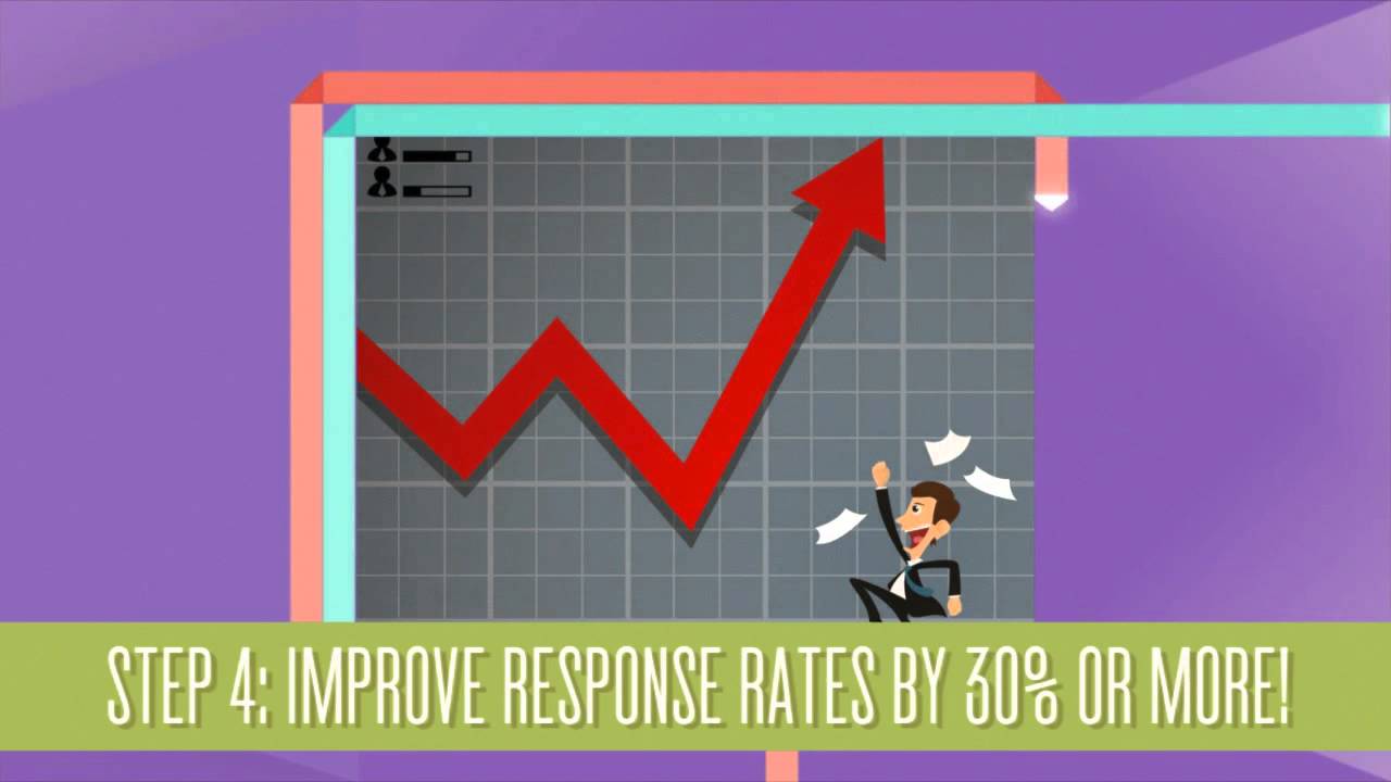 Clientell Infomercial