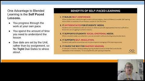 Working in a Blended Learning Environment