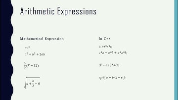 C++ How to program:Expressions and operators part 1