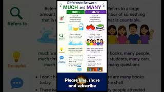 “Much” vs “Many” Explained Easily!🤯| Learn English | #improveyourenglish #education #englishgrammar