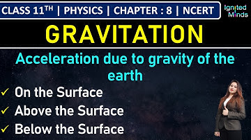 Class 11th Physics | Acceleration Due to Gravity of the Earth | Chapter 8: Gravitation | NCERT