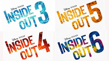 Inside Out All Movies (2000 - 2100) | Full Fan Made Timeline | New World