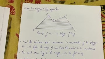 IGNOU MCS 053 Notes: Computer Graphics and Multimedia Part -1