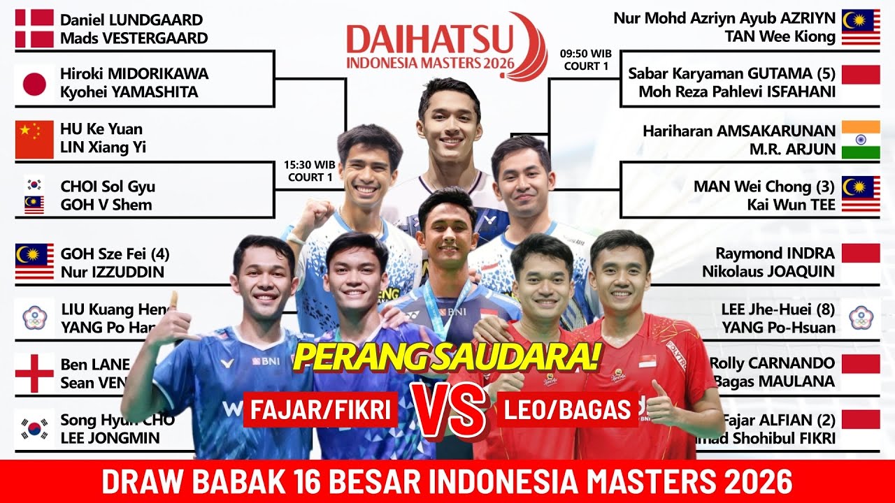 DRAW & JADWAL BABAK 16 BESAR INDONESIA MASTERS 2026 HARI INI JAM 9 WIB LIVE RCTI