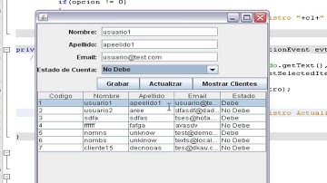 Tutorial de Java en Español | Como Actualizar un Registro en la base de datos
