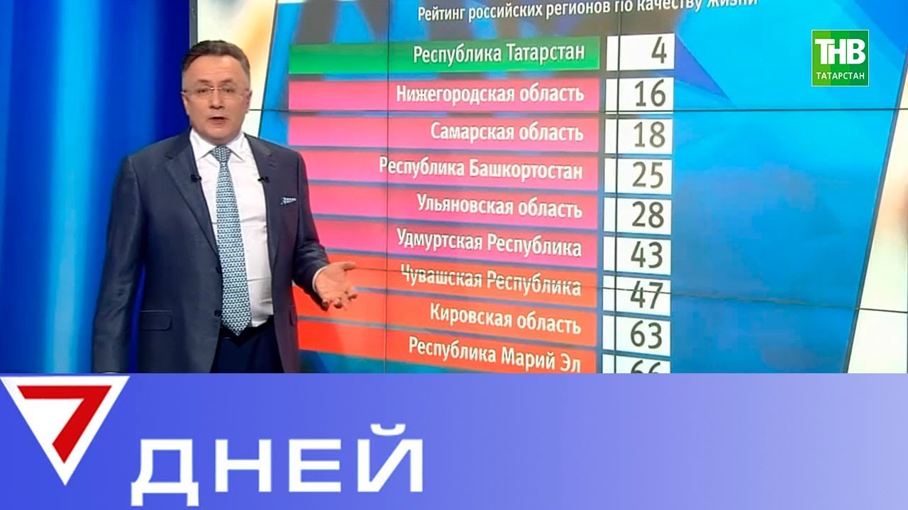 Тнв передача на неделю. 7 Дней ТНВ. Семь дней ТНВ ведущий. ТНВ семь дней последний выпуск. ТНВ Татарстан Телепрограмма.