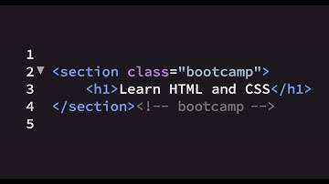HTML Tutorial 1 (Designing A Website In Notepad - Basics and Beginnings) in urdu