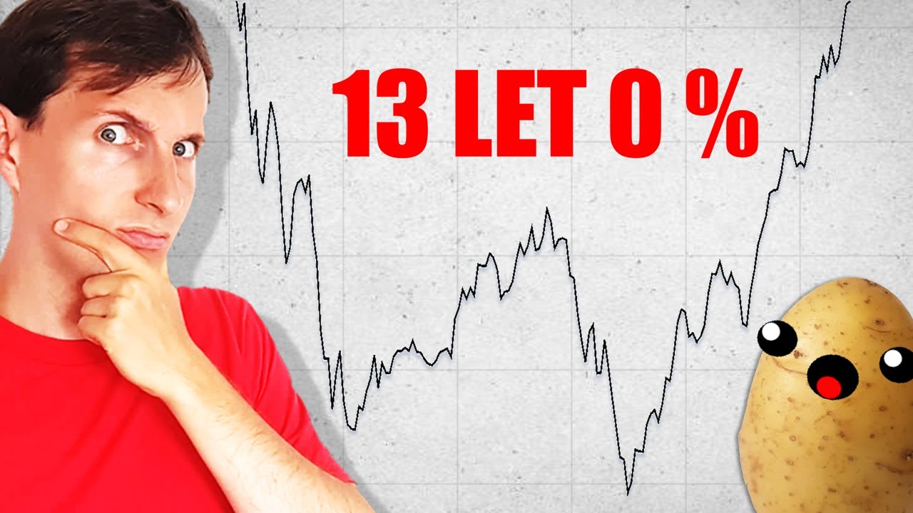 Jak nás pravidelné investování chrání za špatných časů