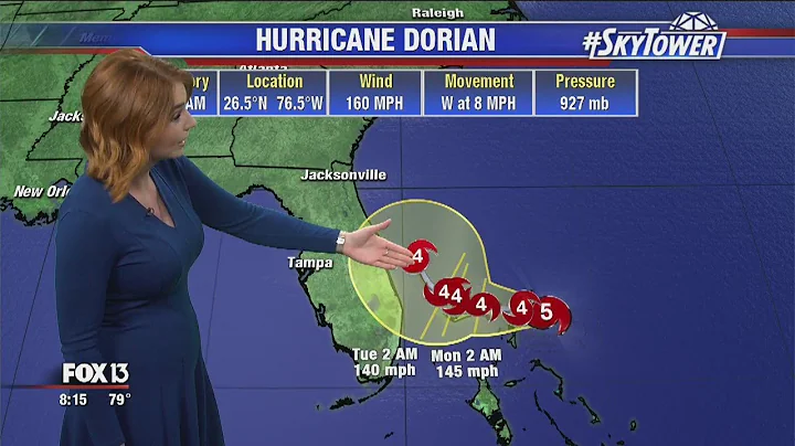 Tropical weather forecast & Dorian update: Sept. 1, 2019