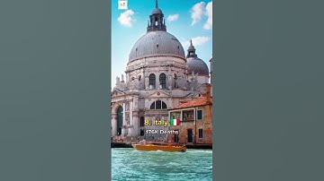 Top 10 Countries with the Highest COVID-19 Death Toll | Pandemic Impact Around the World