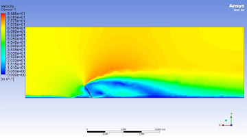 ✅💯✅ Ansys Fluent Project # 27 : CFD Analysis of a Solar Panel | Steady State | Wind Loads
