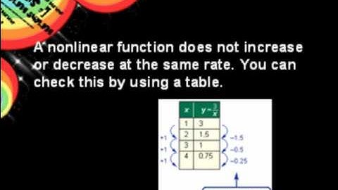 Nonlinear Functions made easy