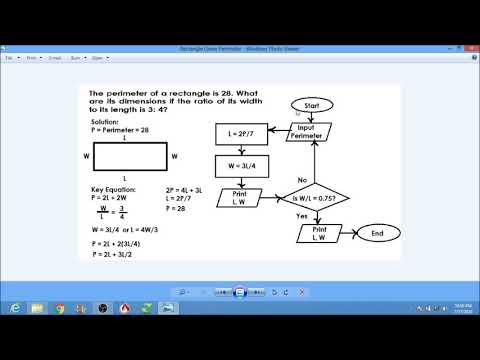 FLOWCHART RECTANGLE GIVEN PERIMETER