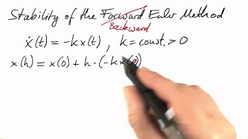 Backward Euler - Differential Equations in Action