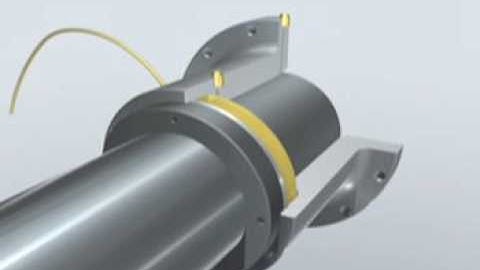 The clever connection: dismounting an OKF coupling | SKF Marine