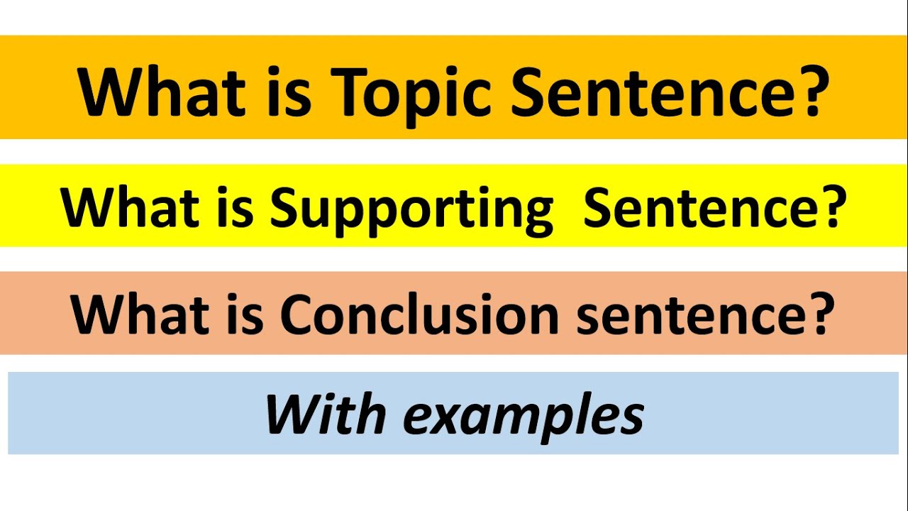 Topic sentence supporting sentences