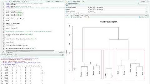 Cluster Análisis (I)   -  Agrupación Jerárquica en R-studio