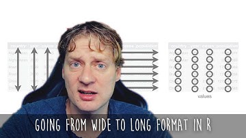 Going from wide to long format in R - Pivoting to tidy data with the Tidyverse