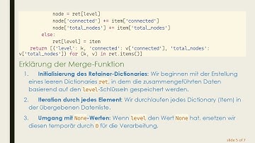 Wie man Dictionaries in Python basierend auf Schlüsselzuordnungen zusammenführt