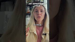 NEW YEARS ARTIST RESOLUTION the ART IMPROVEMENT CYCLE