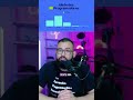 Qual a melhor idade para começar na programação?