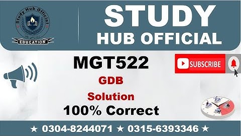 MGT522 GDB solution Fall 2023, MGT522 GDB solution Fall 2022, MGT522 GDB solution 2023,