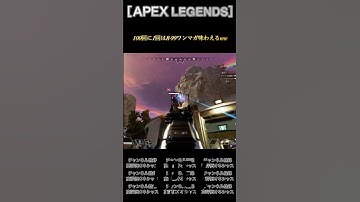 ［APEX LEGENDS］100回に1回はR-99ワンマガ味わえるww #apex #apexlegends #エーペックスレジェンズ #games #shorts #ランク