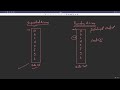 23.6 : RandomAccessFile in Java | Read &amp; Write Files [Abdul Bari] Java Course