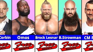 Free Agent WWE Wrestlers in 2023