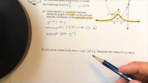 Absolute Value Functions Lesson 5
