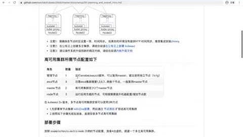 第3讲 玩转kubernetes中级篇 K8S二进制安装