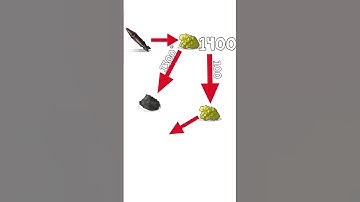 Do you know how to craft rockets with maximum efficiency? #shorts #rust