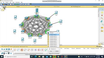 Membuat "Topologi Mesh" menggunakan 10 pc pada software cisco paket tracer