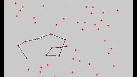 Ant colony optimization   traveling salesman problem
