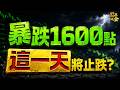 【殺融資警告】血洗1683點！聯發科倒地、台積電破月線→該如何操作？ 2026.6.26
