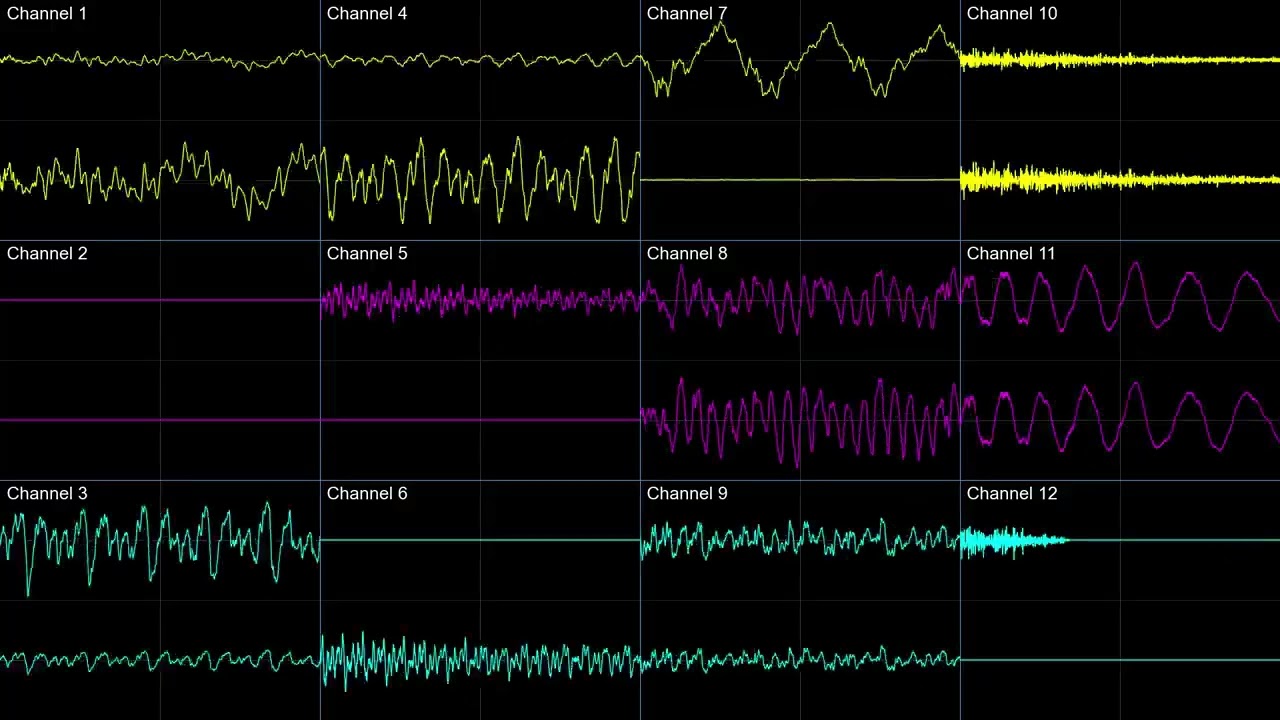 Mario Kart 7: Results (Win) | Stereo Oscilloscope Deconstruction