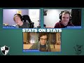 Stats On Stats Level 2 Bards Tales- Daniel Wisniewski