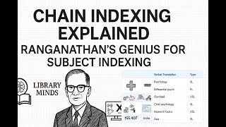 Chain Indexing Explained: Ranganathan's Genius for Subject Indexing in Library Science